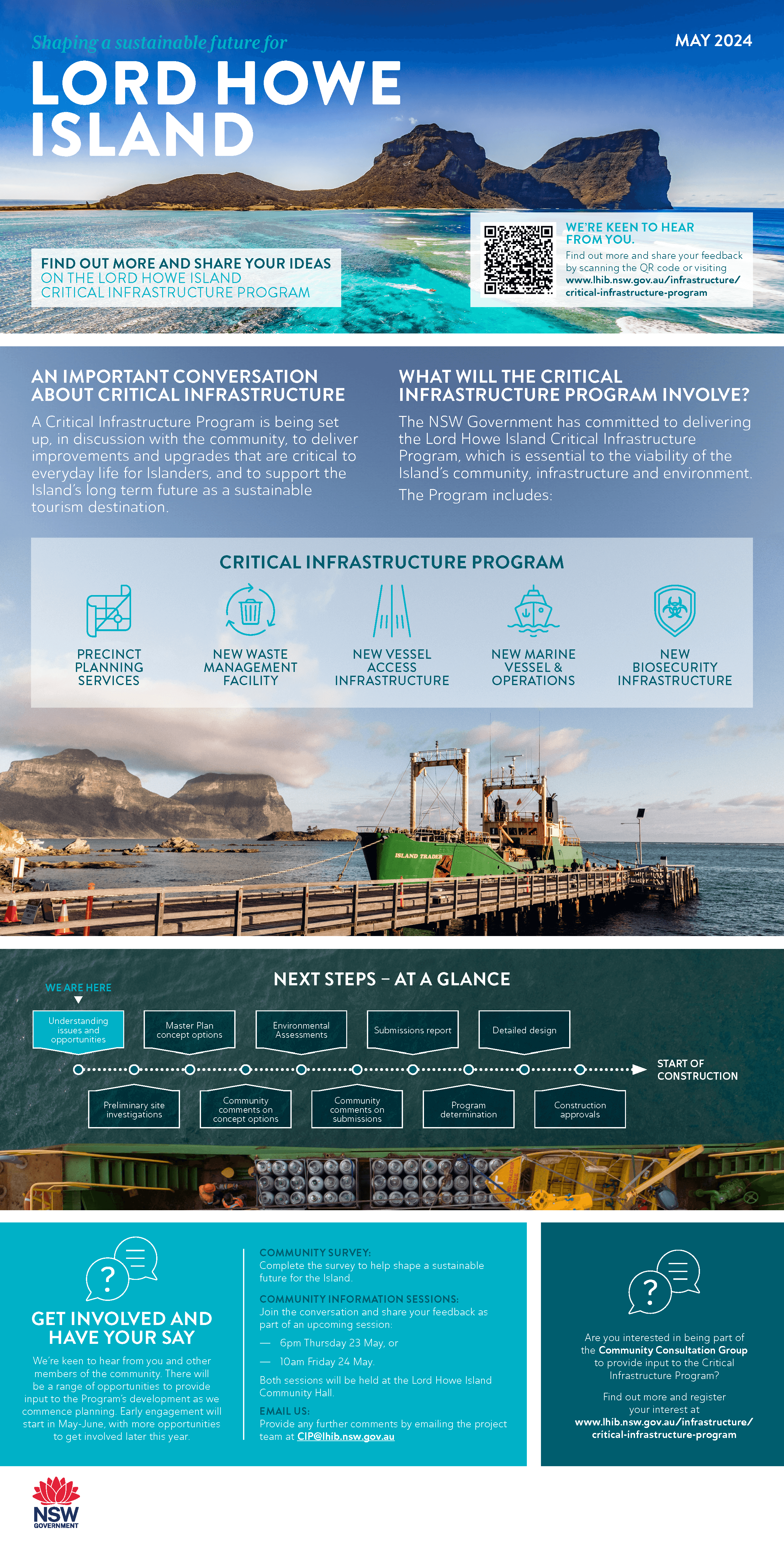 Lord Howe Island Critical Infrastructure Project EDM