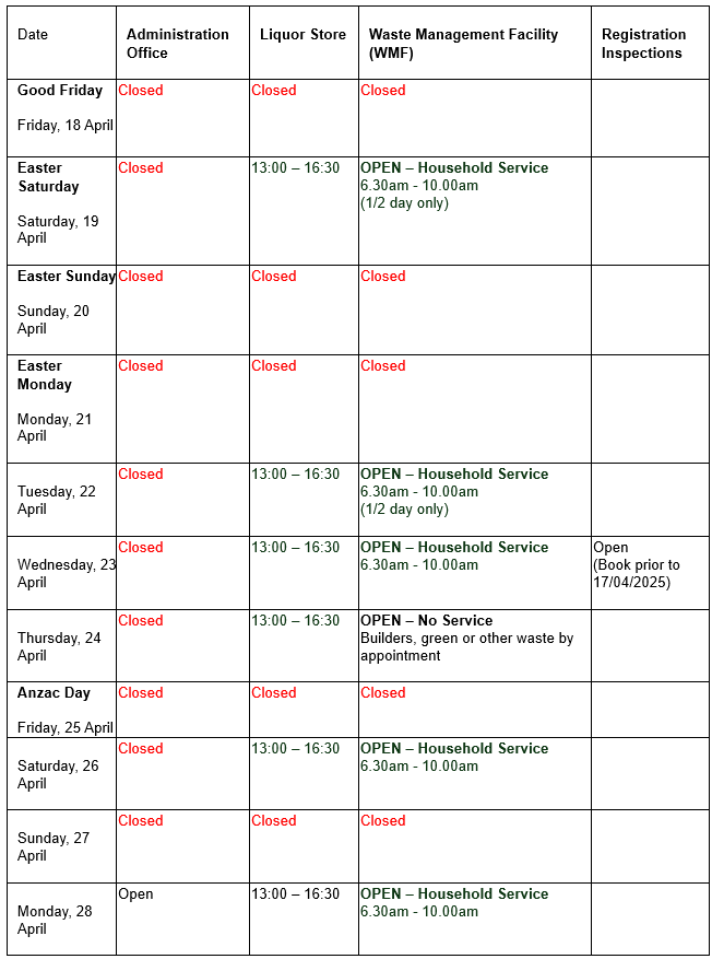 Table with LHIB operating hours over Easter and Anzac Day.