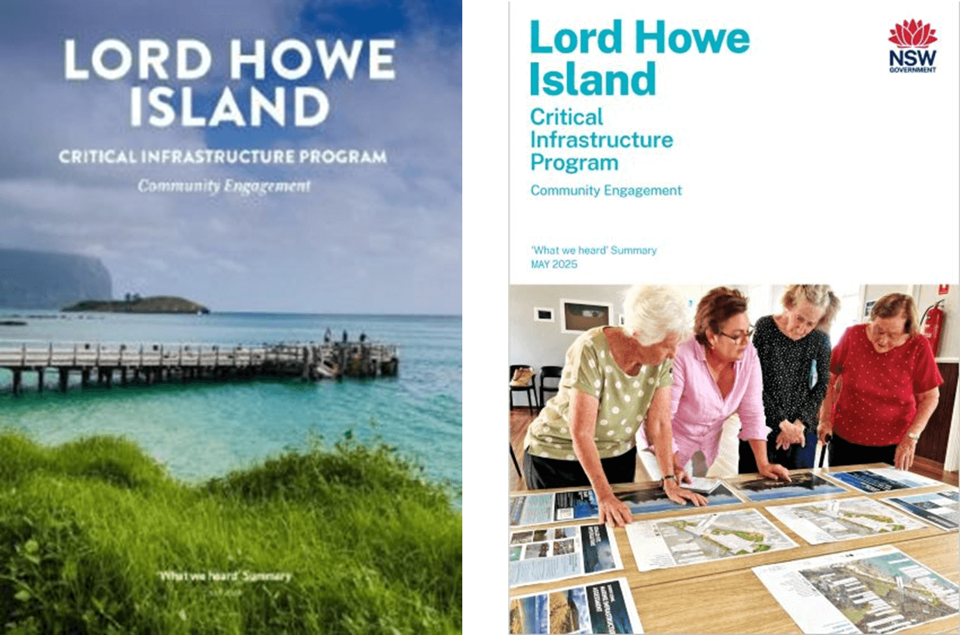 Covers