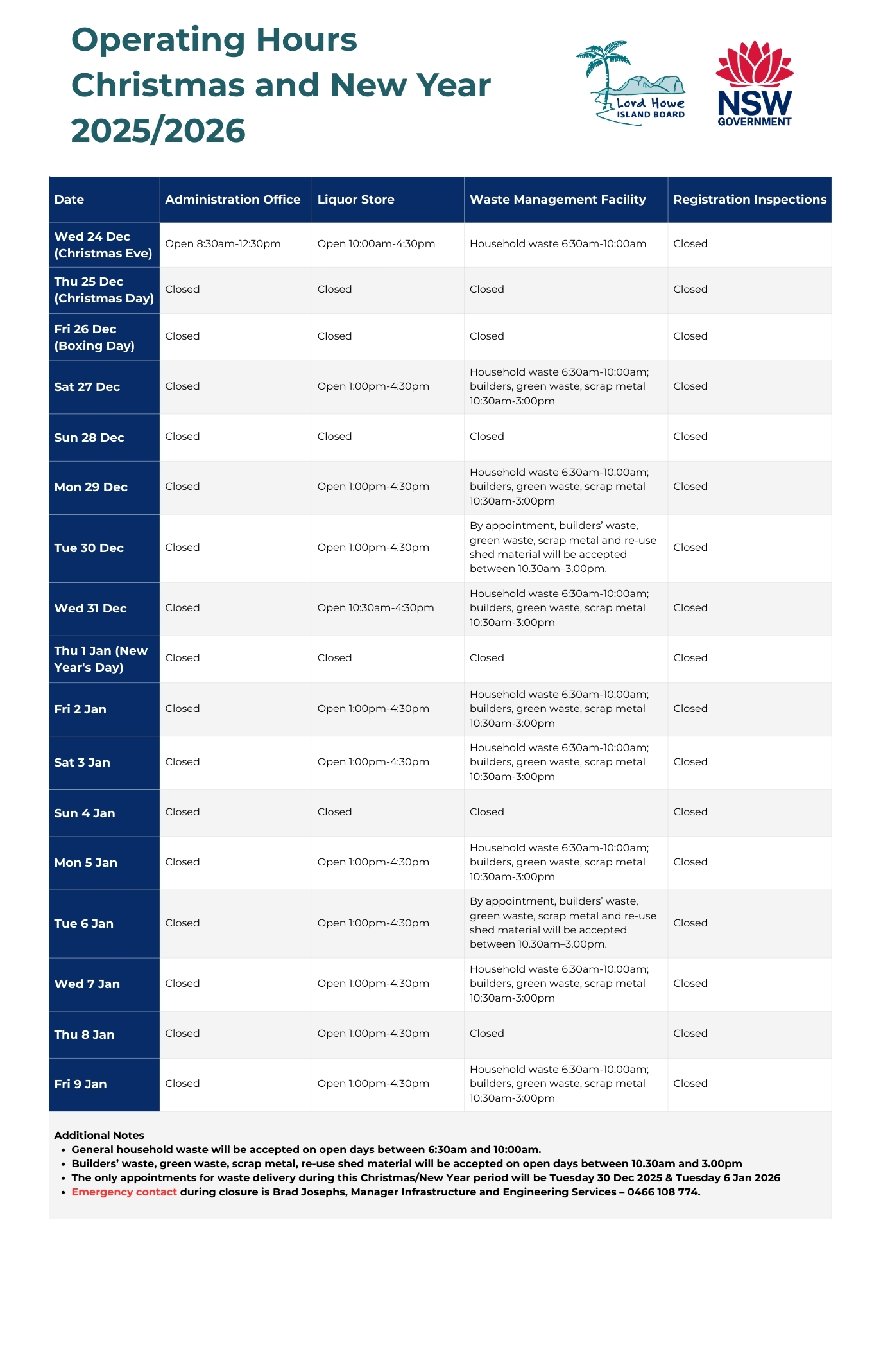LHIB - Christmas and New Year Operating Hours